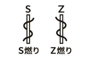 着物生地の世界：素材と糸の「失敗しない」見極め方 | Kimono Muse